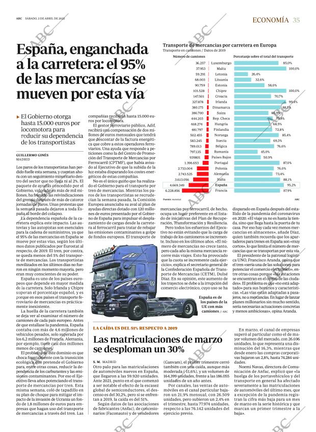 ABC MADRID 02-04-2022 página 35