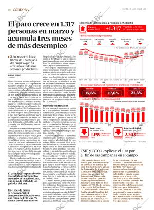 ABC CORDOBA 05-04-2022 página 16