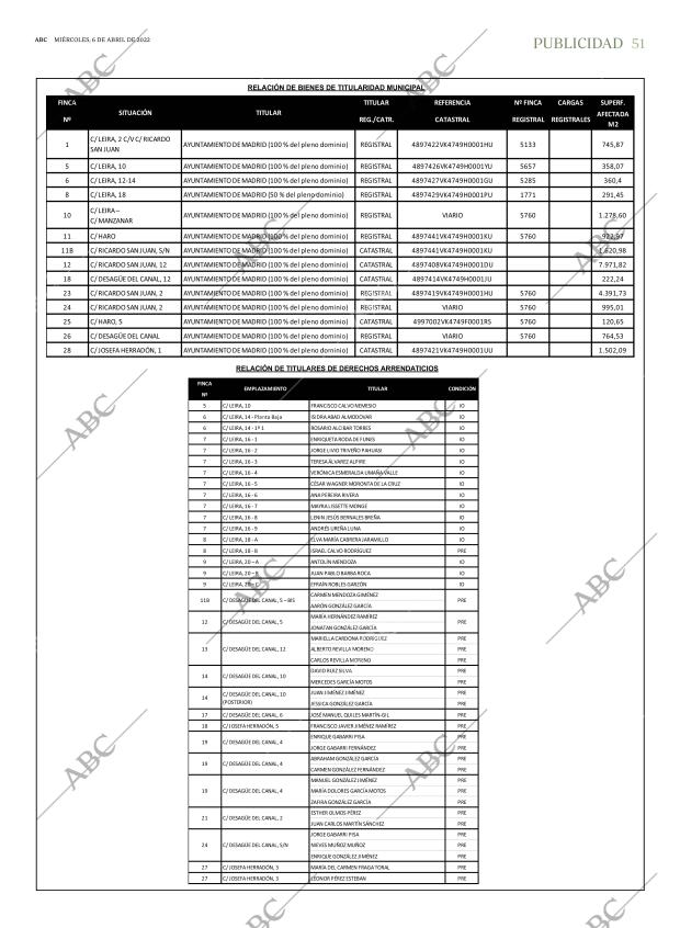 ABC MADRID 06-04-2022 página 51