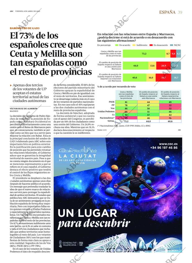 ABC SEVILLA 08-04-2022 página 39