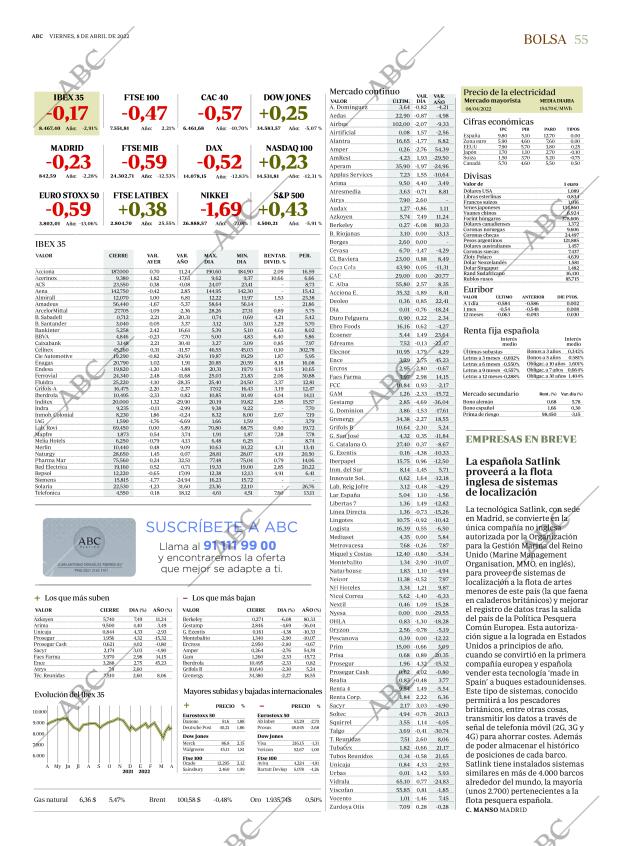 ABC SEVILLA 08-04-2022 página 55