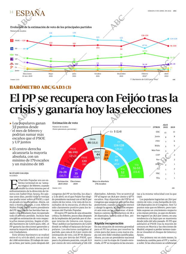ABC MADRID 09-04-2022 página 14