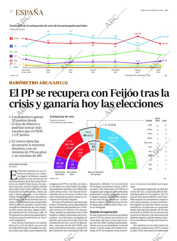 ABC SEVILLA 09-04-2022 página 30