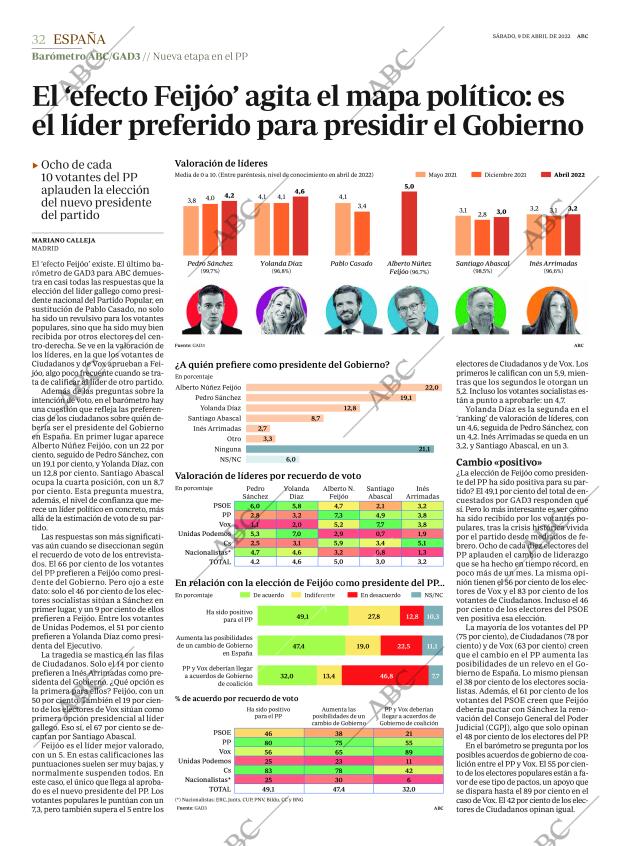 ABC SEVILLA 09-04-2022 página 32