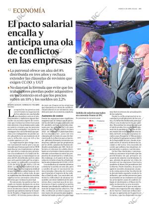 ABC SEVILLA 09-04-2022 página 42