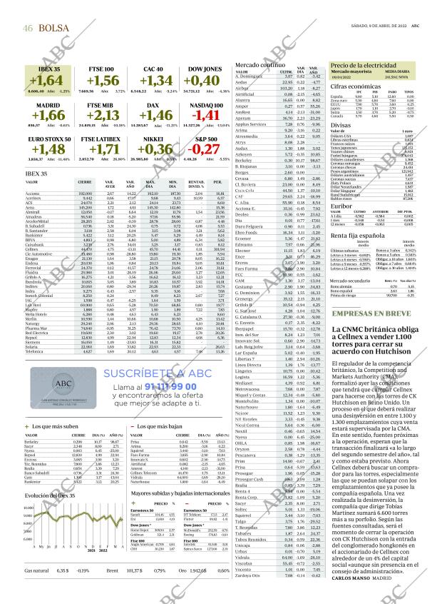 ABC SEVILLA 09-04-2022 página 46