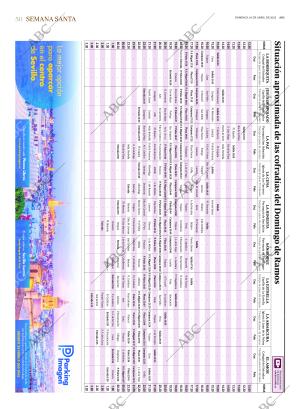 ABC SEVILLA 10-04-2022 página 50