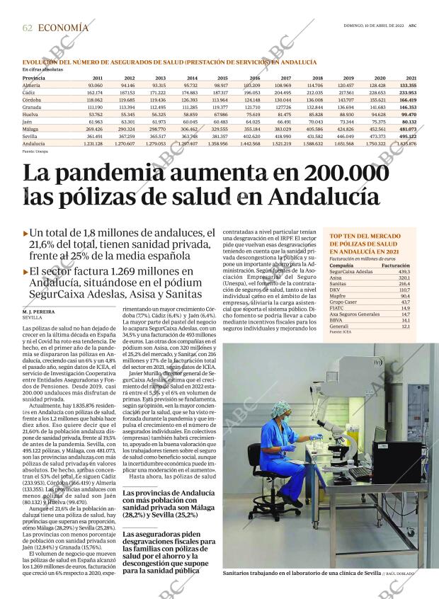 ABC SEVILLA 10-04-2022 página 62