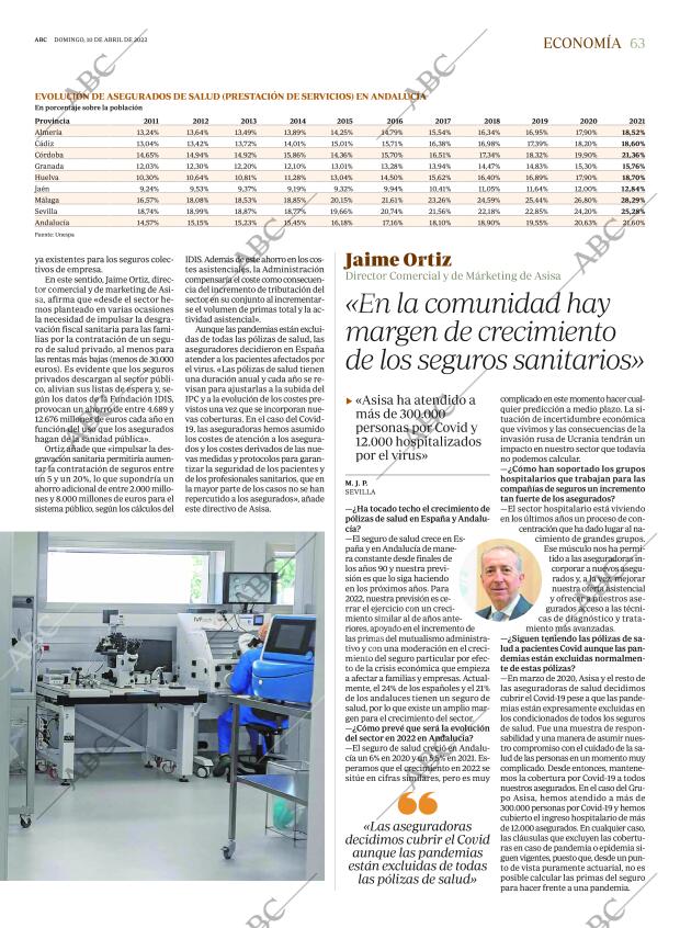 ABC SEVILLA 10-04-2022 página 63