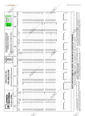 ABC SEVILLA 10-04-2022 página 78
