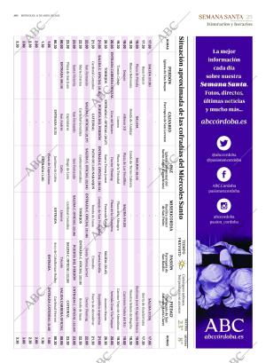 ABC CORDOBA 13-04-2022 página 25
