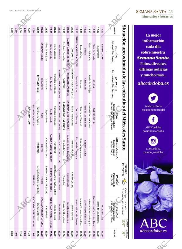 ABC CORDOBA 13-04-2022 página 25
