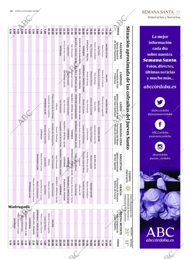 ABC CORDOBA 14-04-2022 página 25
