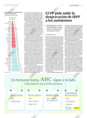 ABC CORDOBA 14-04-2022 página 49