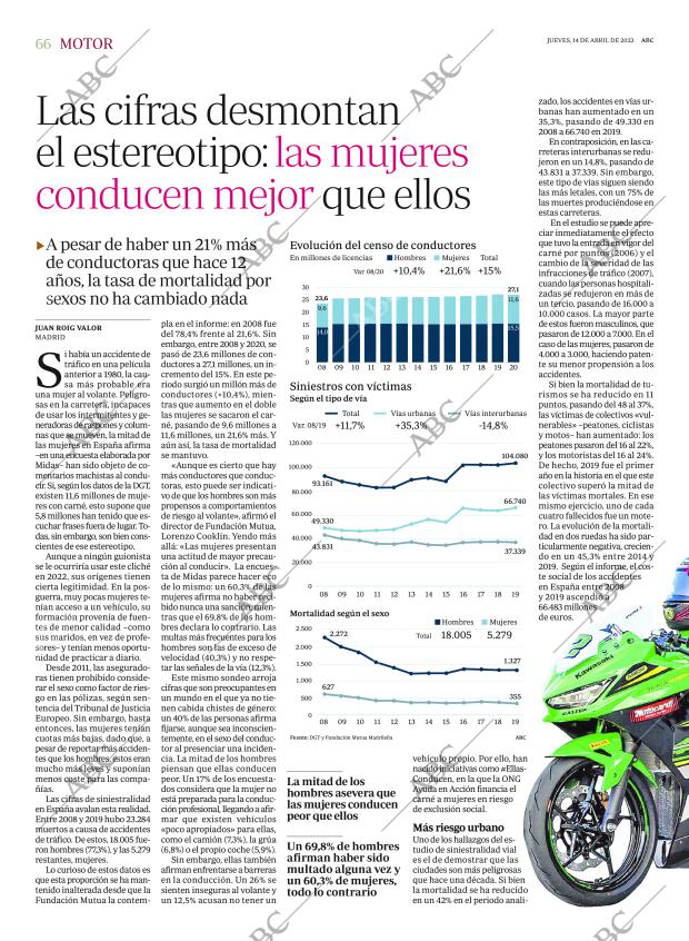 ABC CORDOBA 14-04-2022 página 66