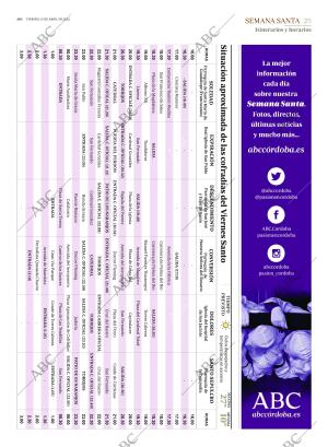 ABC CORDOBA 15-04-2022 página 25