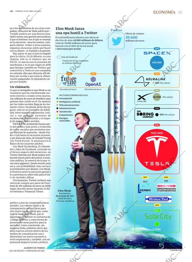 ABC CORDOBA 15-04-2022 página 45