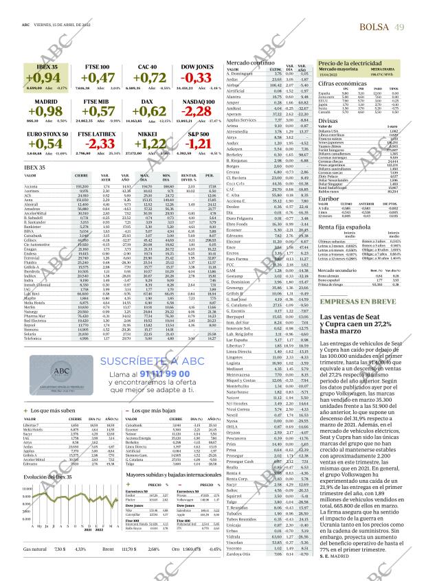 ABC CORDOBA 15-04-2022 página 49