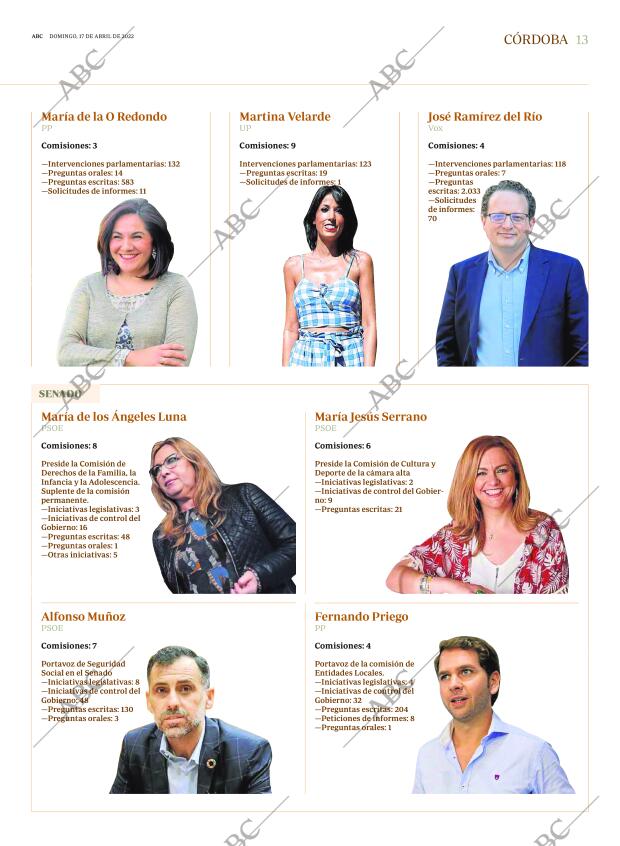 ABC CORDOBA 17-04-2022 página 13