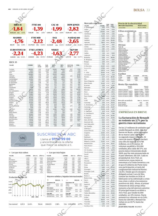 ABC MADRID 23-04-2022 página 33