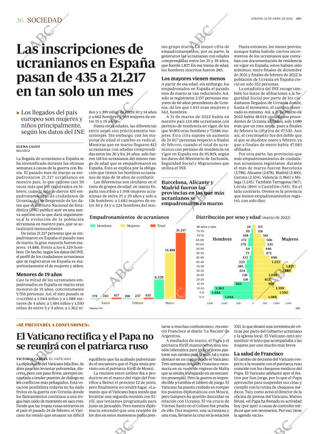 ABC MADRID 23-04-2022 página 36