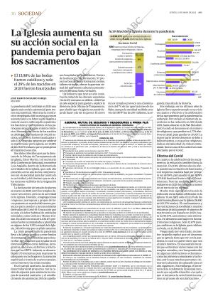 ABC MADRID 12-05-2022 página 36