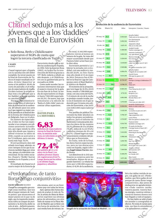 ABC SEVILLA 16-05-2022 página 83
