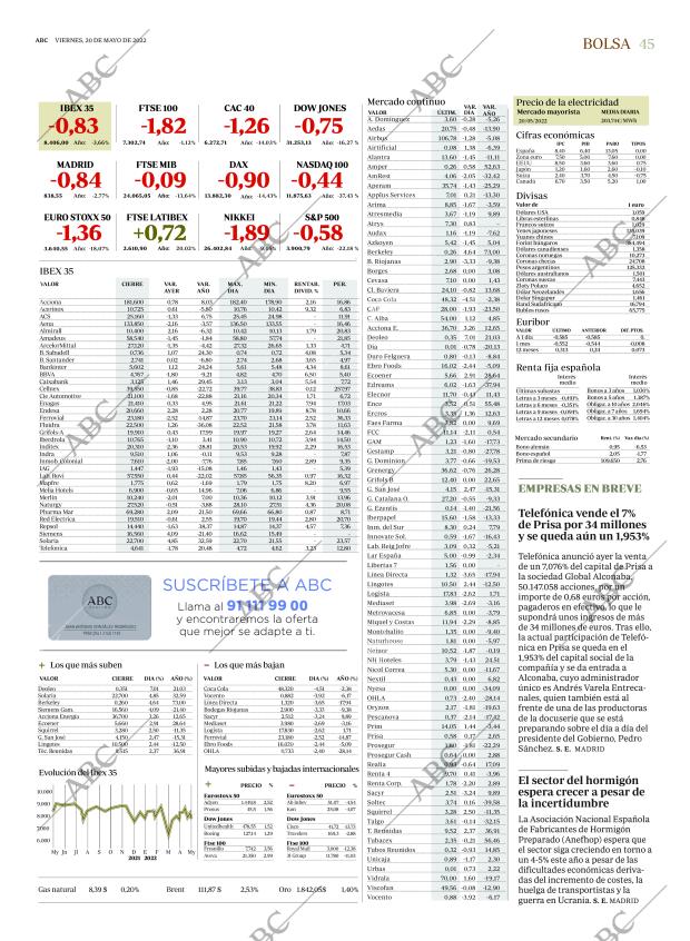 ABC SEVILLA 20-05-2022 página 45