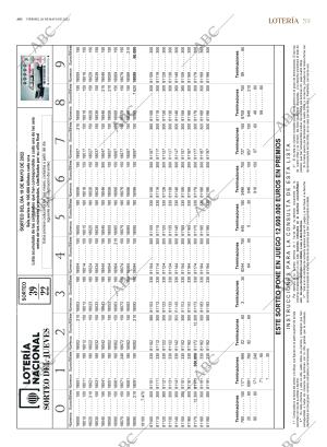 ABC SEVILLA 20-05-2022 página 59