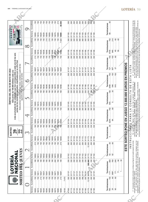 ABC SEVILLA 20-05-2022 página 59