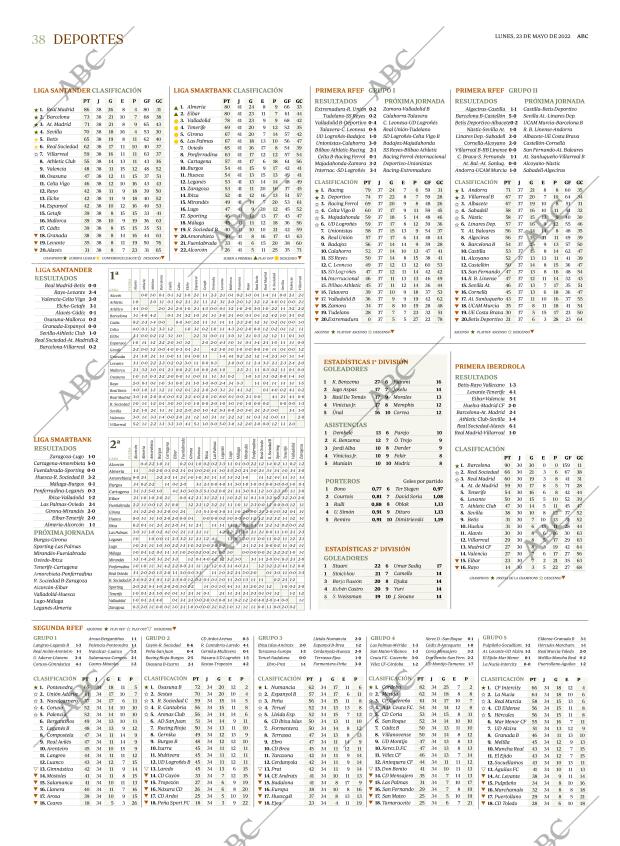 ABC SEVILLA 23-05-2022 página 38