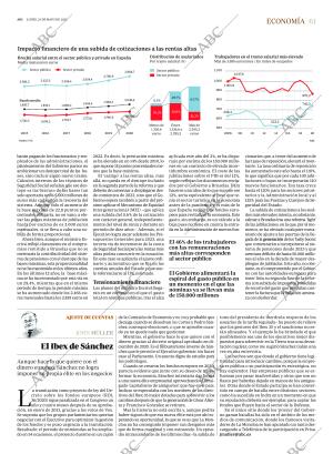 ABC SEVILLA 23-05-2022 página 61