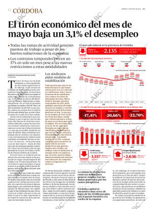 ABC CORDOBA 03-06-2022 página 12