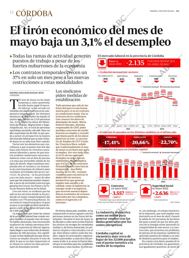 ABC CORDOBA 03-06-2022 página 12