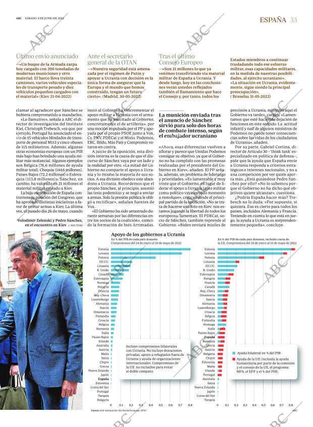ABC CORDOBA 04-06-2022 página 33