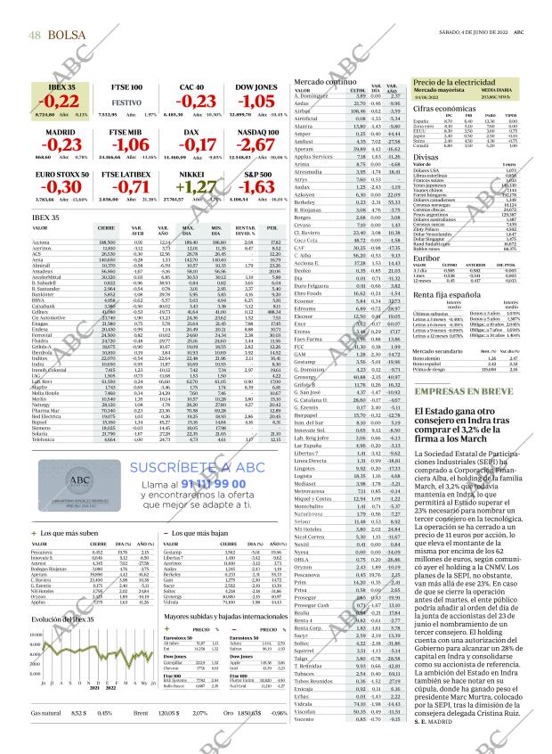 ABC CORDOBA 04-06-2022 página 48