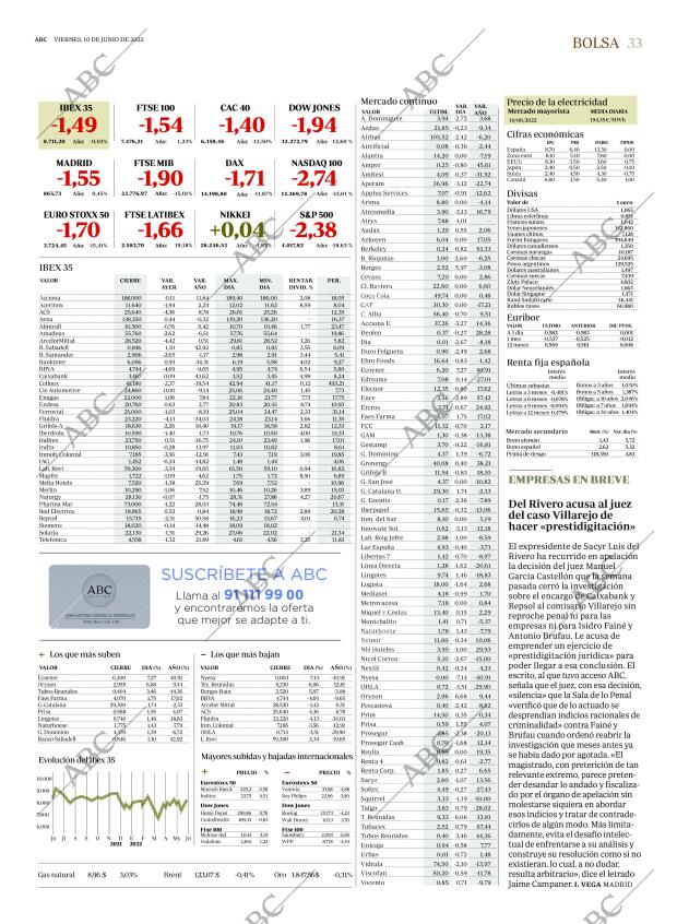 ABC MADRID 10-06-2022 página 33