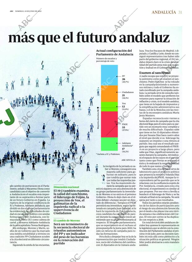 ABC SEVILLA 19-06-2022 página 31