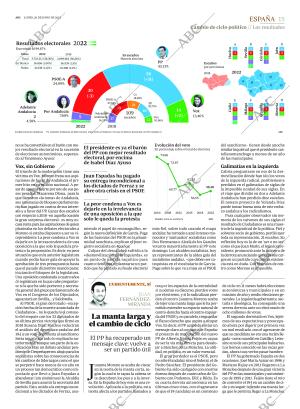 ABC MADRID 20-06-2022 página 15