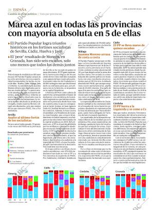 ABC MADRID 20-06-2022 página 28