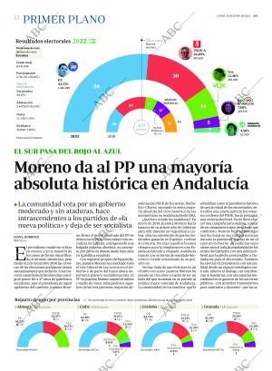 ABC SEVILLA 20-06-2022 página 12