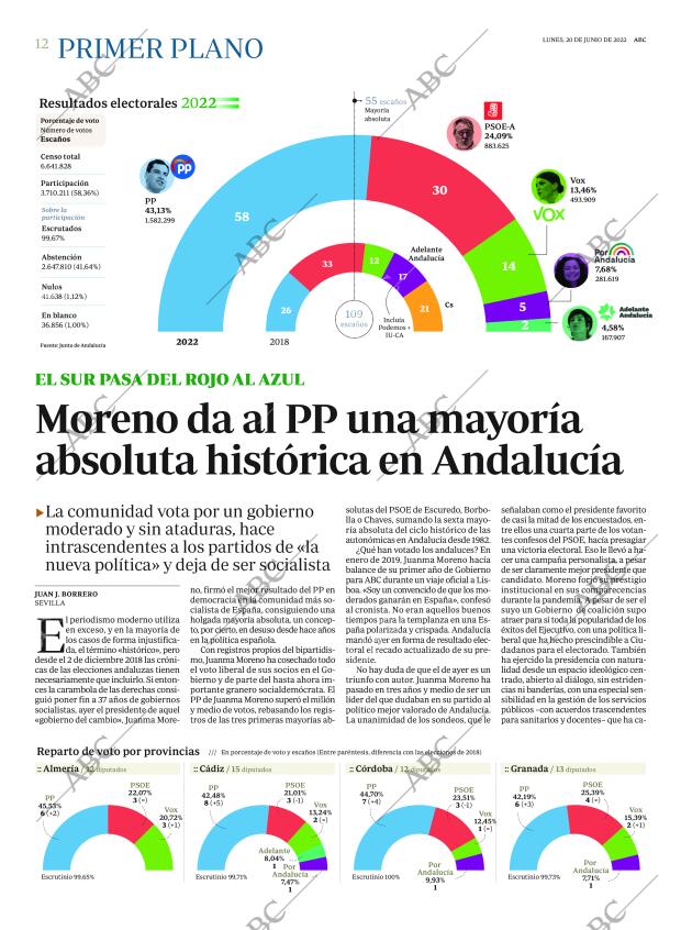 ABC SEVILLA 20-06-2022 página 12