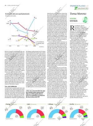 ABC SEVILLA 20-06-2022 página 13