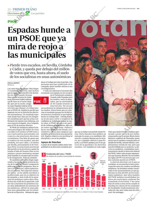 ABC SEVILLA 20-06-2022 página 20