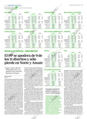 ABC SEVILLA 20-06-2022 página 32