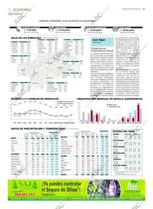 ABC SEVILLA 20-06-2022 página 70