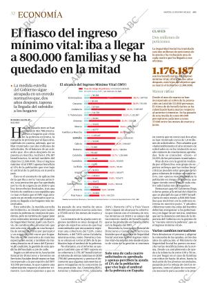 ABC MADRID 21-06-2022 página 32