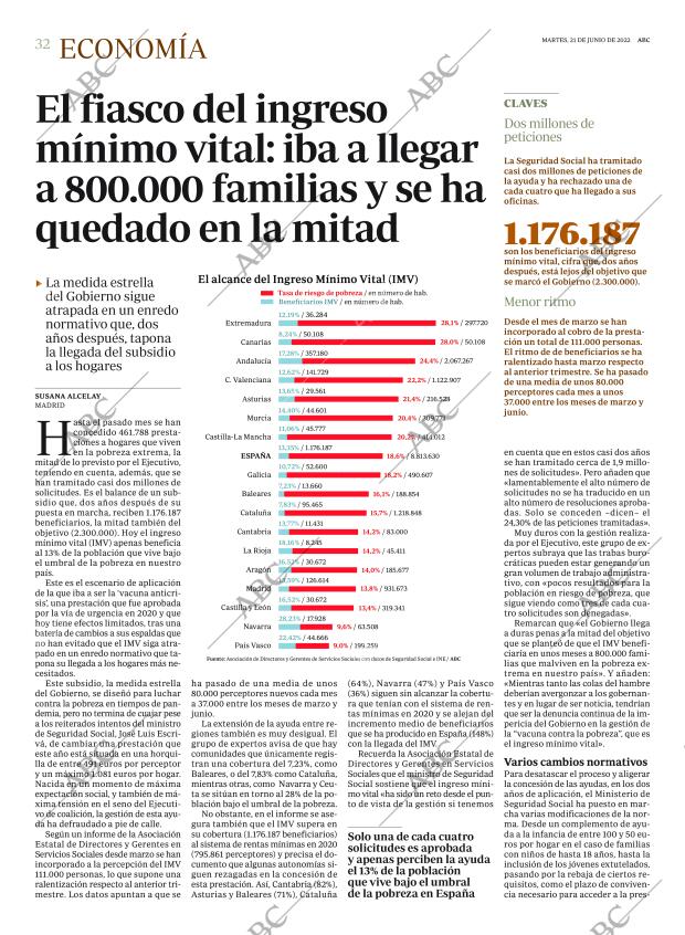 ABC MADRID 21-06-2022 página 32