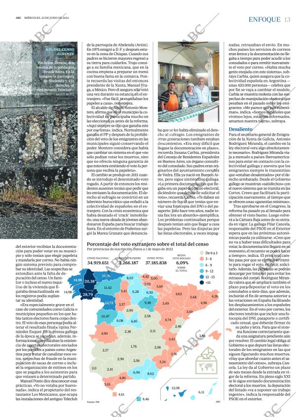 ABC MADRID 22-06-2022 página 13
