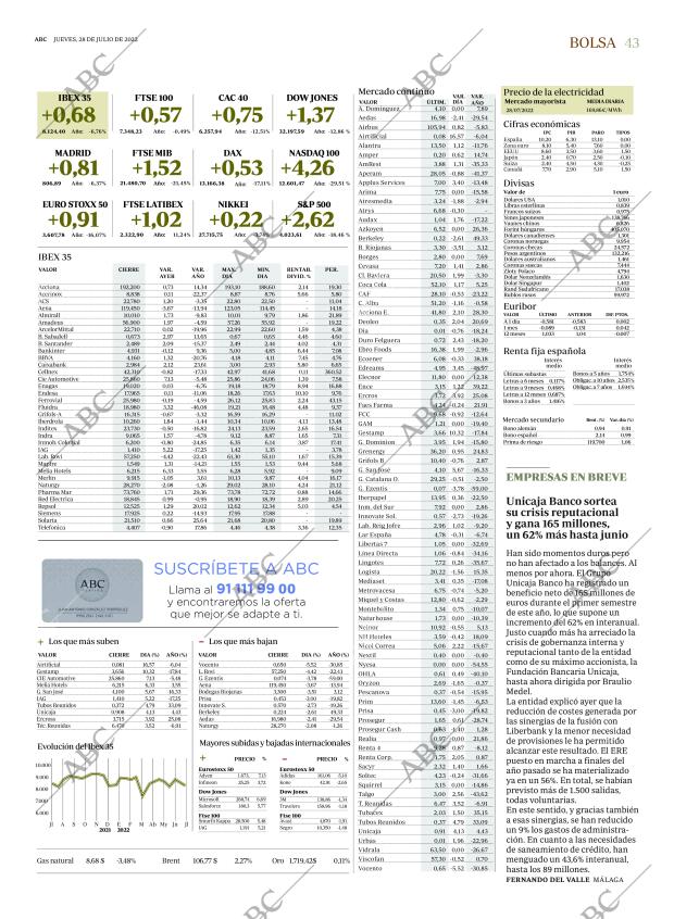 ABC CORDOBA 28-07-2022 página 43